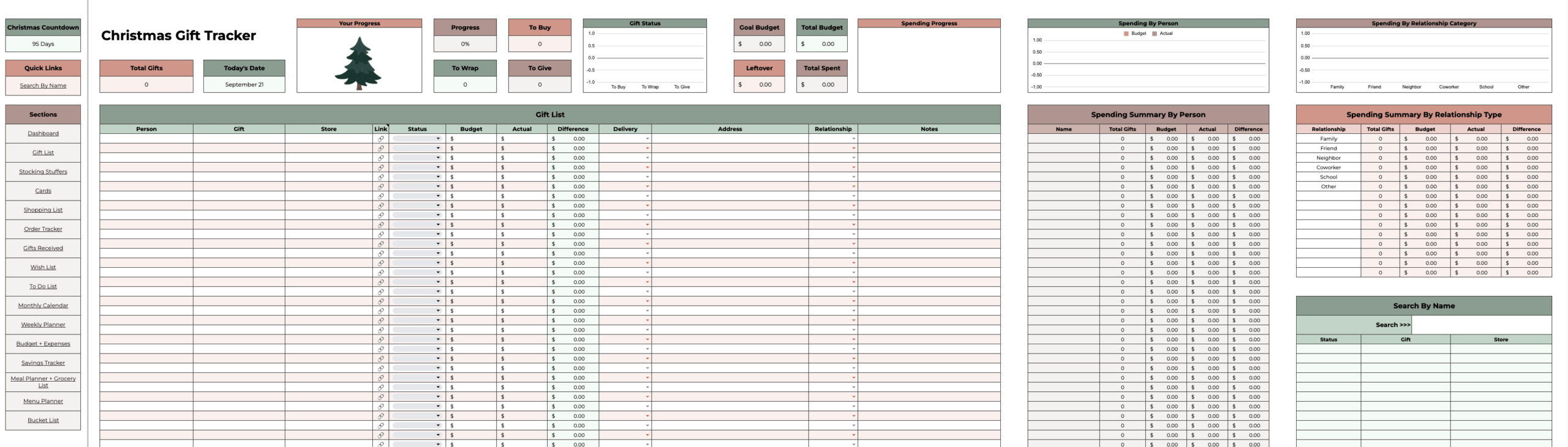 Ultimate Christmas Planner Gift List tab showing gift budget, delivery status, and address tracking