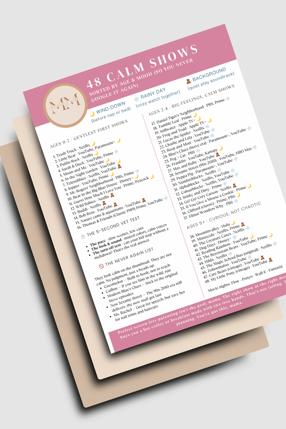 Calm TV shows cheat sheet for kids, printable PDF sorted by age and mood