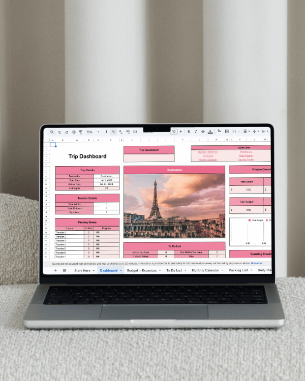 Ultimate Travel Planner Google Sheet with packing list and itinerary tabs